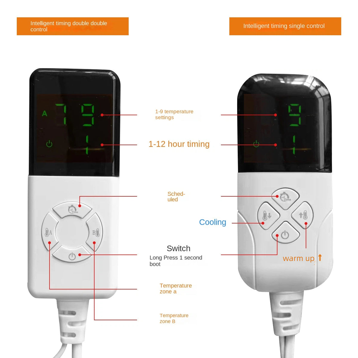 European standard non-woven fabric single and double electric blanket 220V heating blanket